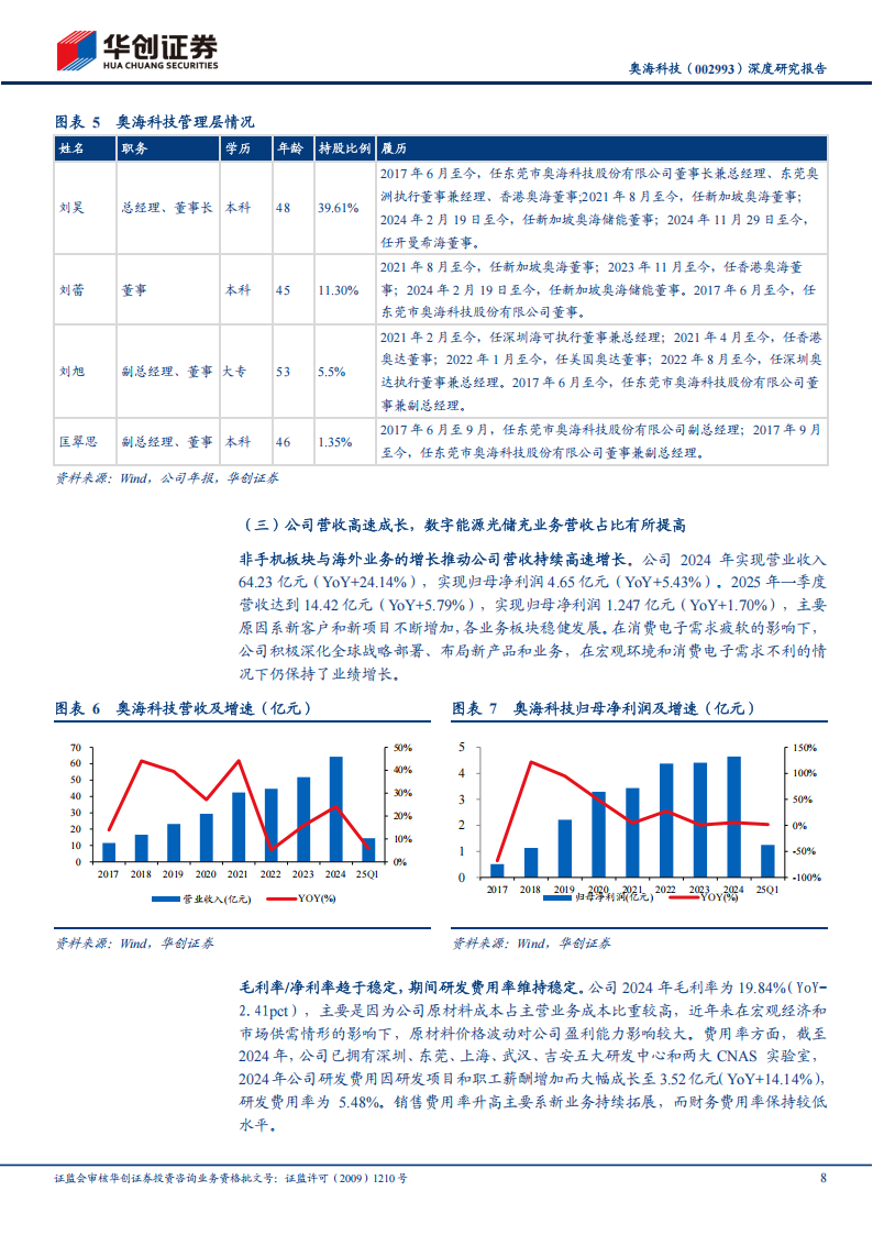 奥海科技研究报告：端侧AI带动手机充电器量价齐升，新能源汽车、服务器电源共筑长期增量,奥海科技,端侧AI,手机充电器,新能源汽车,奥海科技,端侧AI,手机充电器,新能源汽车,第8张