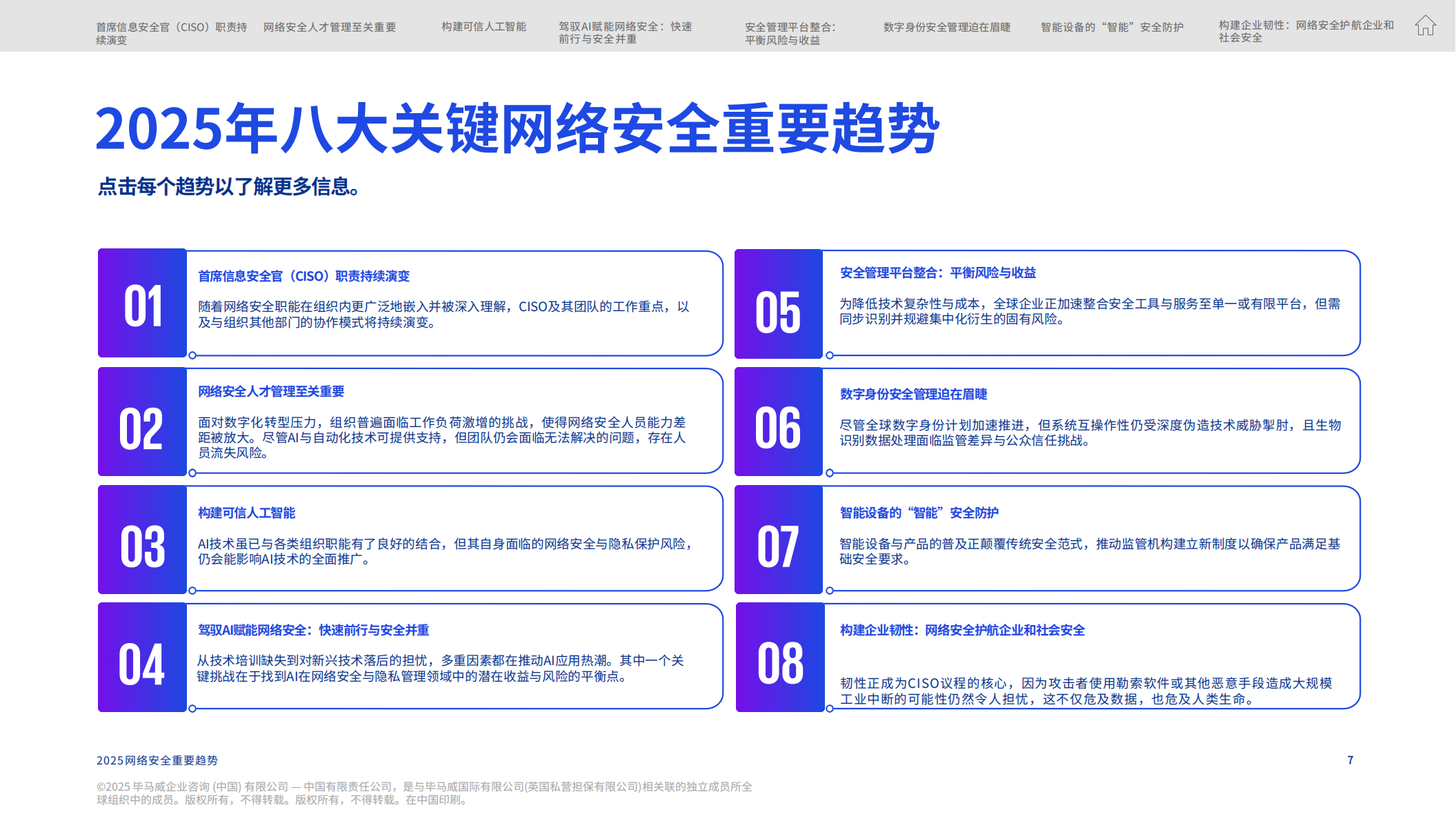 毕马威：2025年网络安全重要趋势报告,网络安全,网络安全,第7张