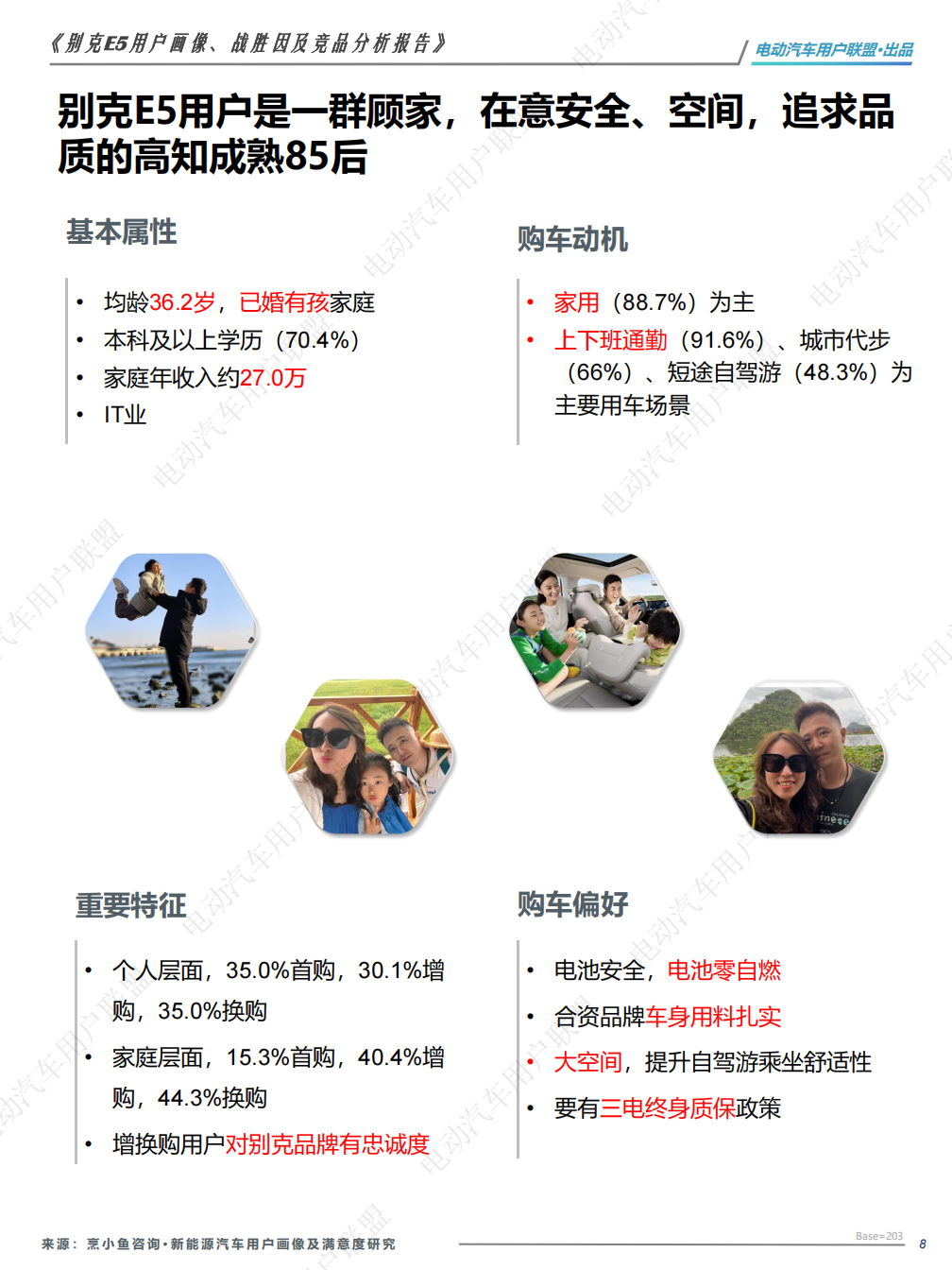 别克E5用户报告：画像、战胜因、竞品分析,别克,别克,第8张