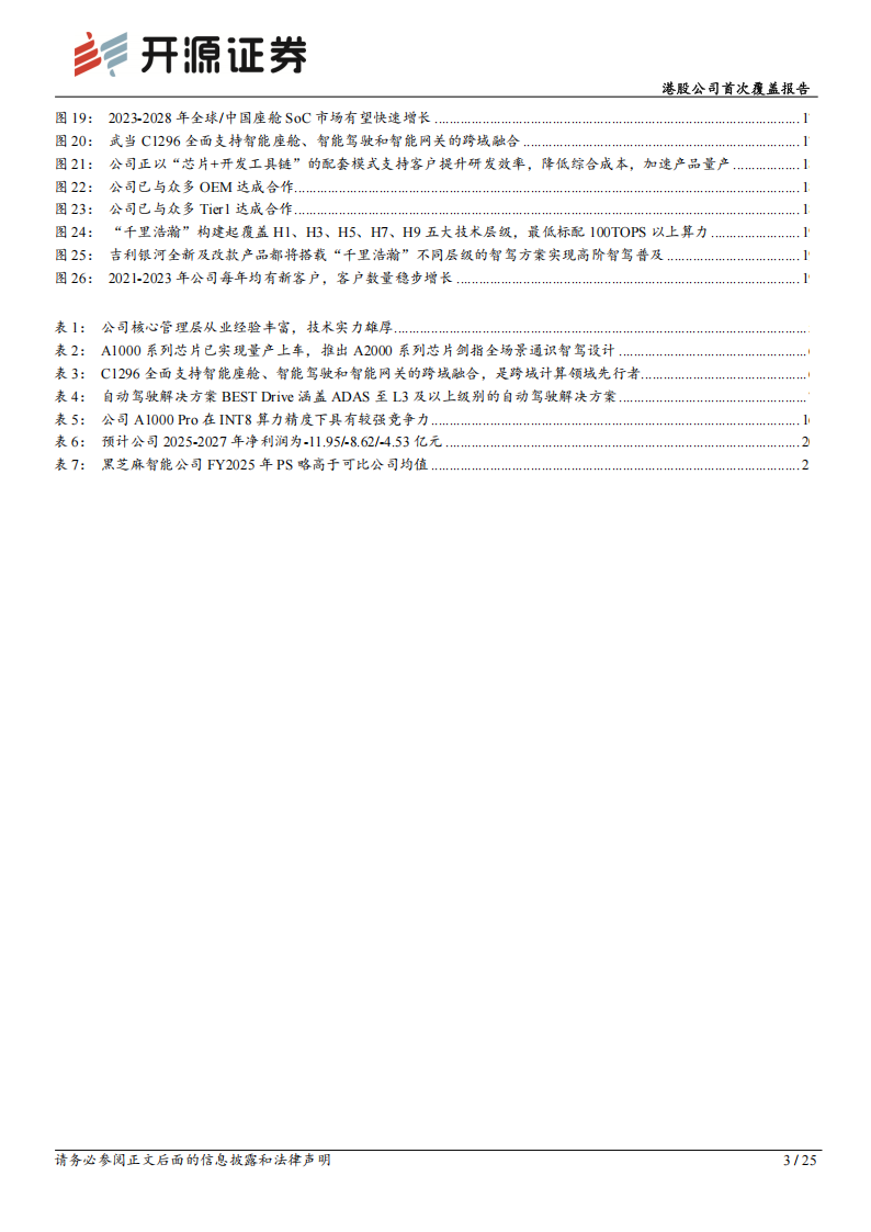 黑芝麻智能研究报告：自动驾驶产品及解决方案龙头，自动驾驶&跨域计算双轮驱动成长,黑芝麻智能,自动驾驶,黑芝麻智能,自动驾驶,第3张