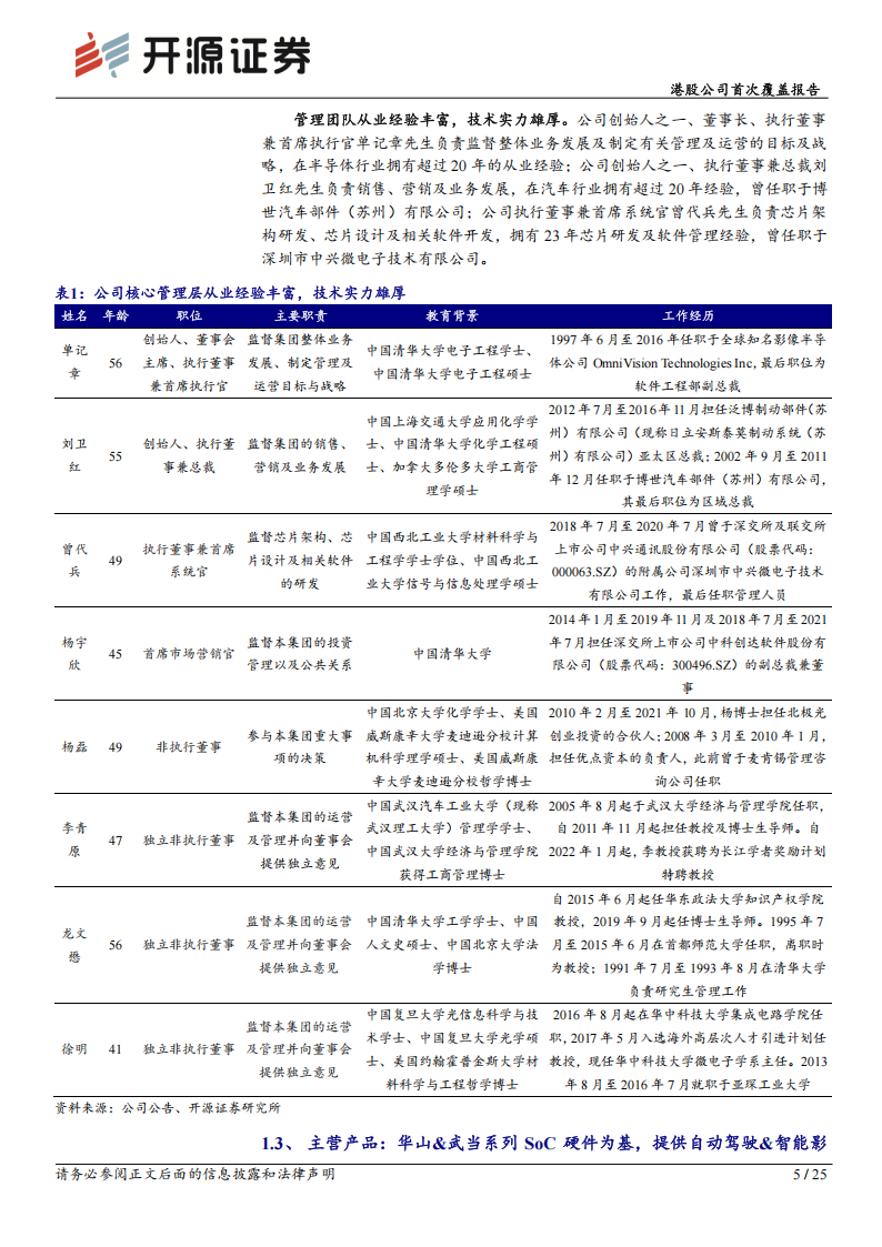 黑芝麻智能研究报告：自动驾驶产品及解决方案龙头，自动驾驶&跨域计算双轮驱动成长,黑芝麻智能,自动驾驶,黑芝麻智能,自动驾驶,第5张