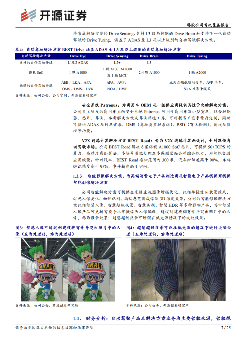 黑芝麻智能研究报告：自动驾驶产品及解决方案龙头，自动驾驶&跨域计算双轮驱动成长,黑芝麻智能,自动驾驶,黑芝麻智能,自动驾驶,第7张