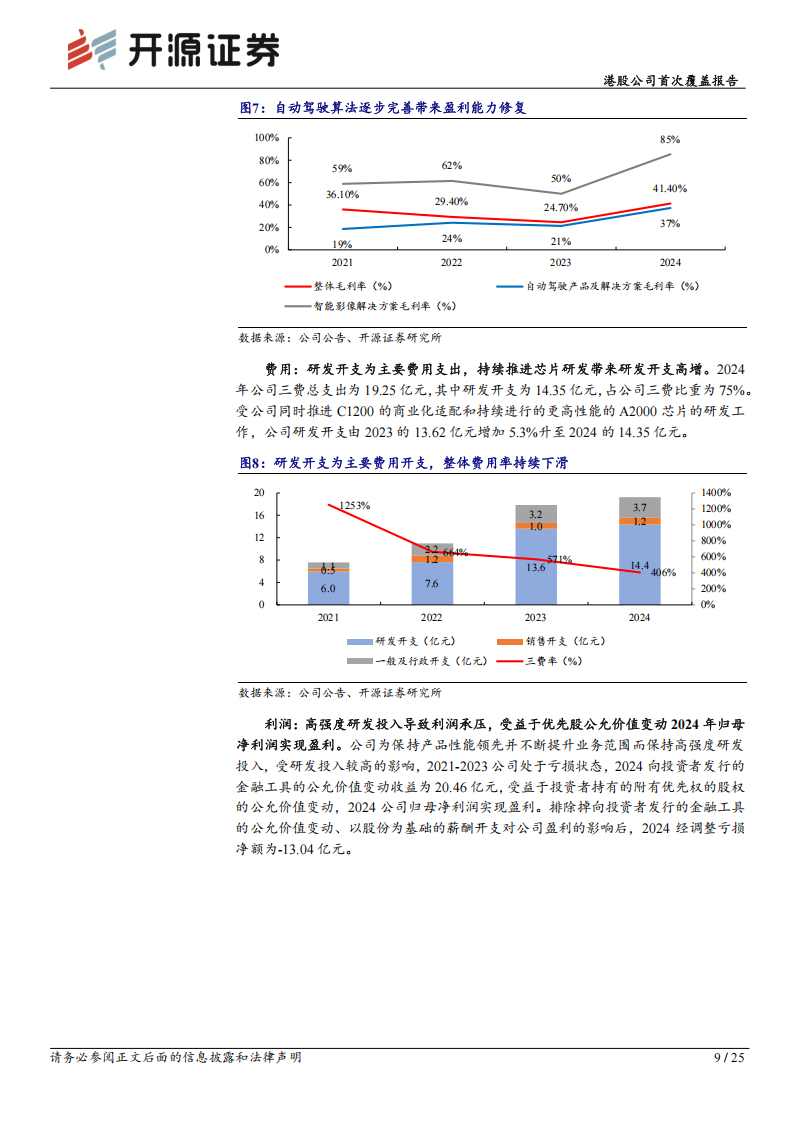 黑芝麻智能研究报告：自动驾驶产品及解决方案龙头，自动驾驶&跨域计算双轮驱动成长,黑芝麻智能,自动驾驶,黑芝麻智能,自动驾驶,第9张