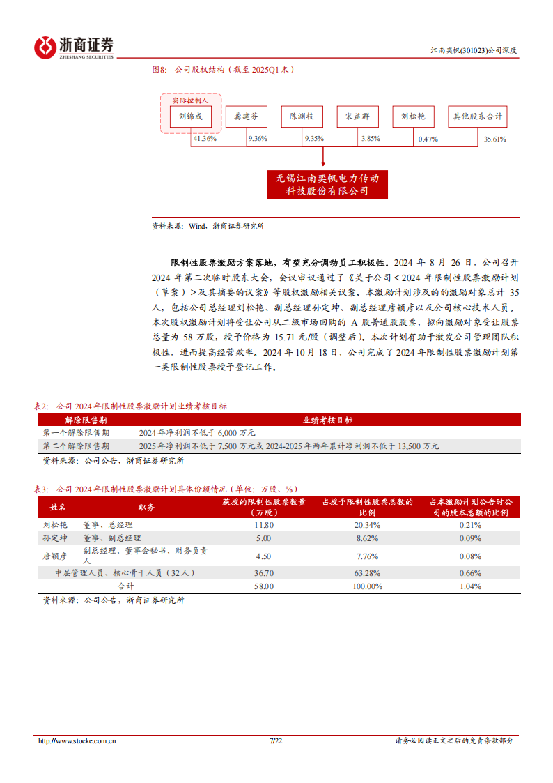 江南奕帆研究报告：微特减速电机隐形冠军，持续拓展下游应用场景,江南奕帆,微特减速电机,机器人,江南奕帆,微特减速电机,机器人,第7张