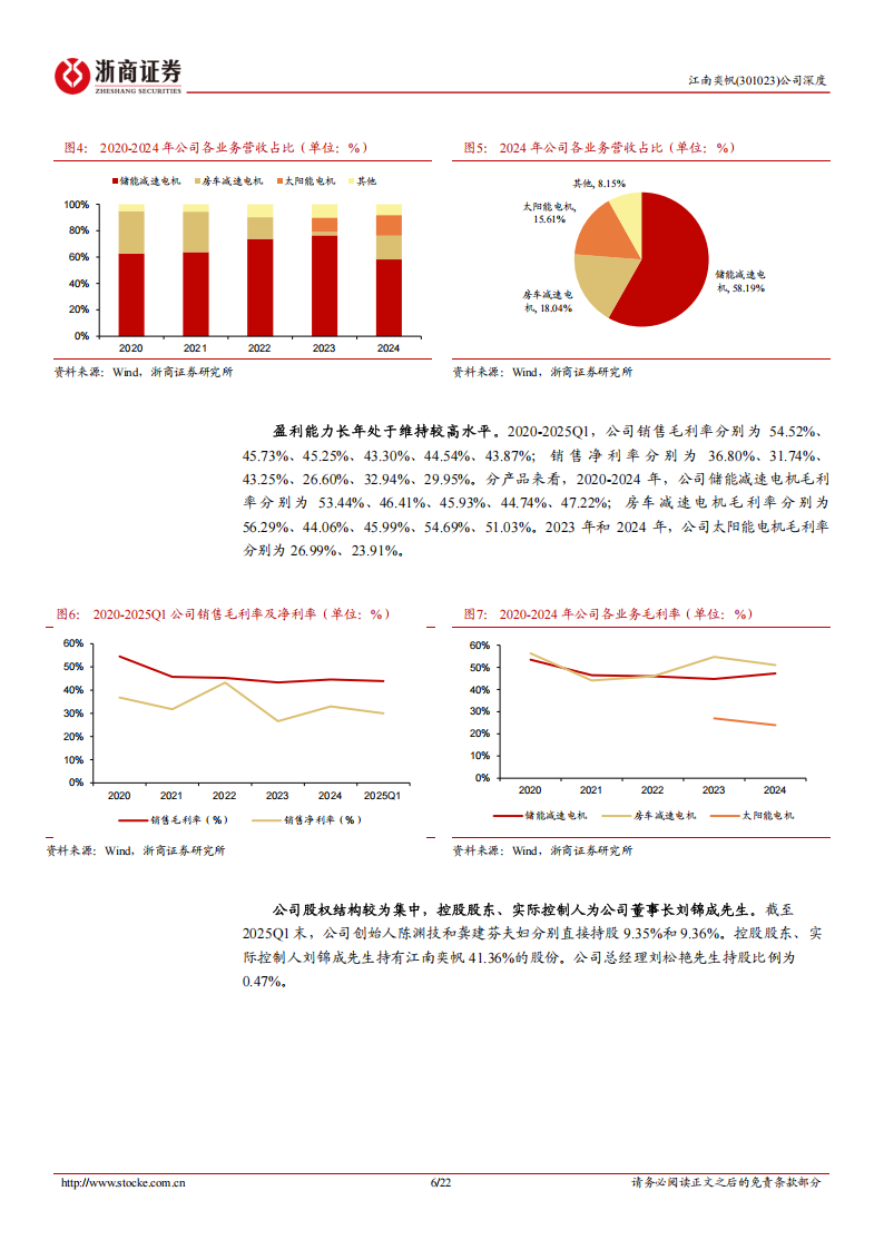 江南奕帆研究报告：微特减速电机隐形冠军，持续拓展下游应用场景,江南奕帆,微特减速电机,机器人,江南奕帆,微特减速电机,机器人,第6张