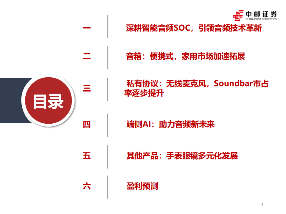 炬芯科技研究报告：炬力前行，用芯聆听,炬芯科技,芯片,炬芯科技,芯片,第4张
