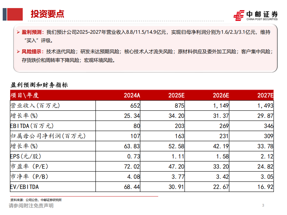 炬芯科技研究报告：炬力前行，用芯聆听,炬芯科技,芯片,炬芯科技,芯片,第3张