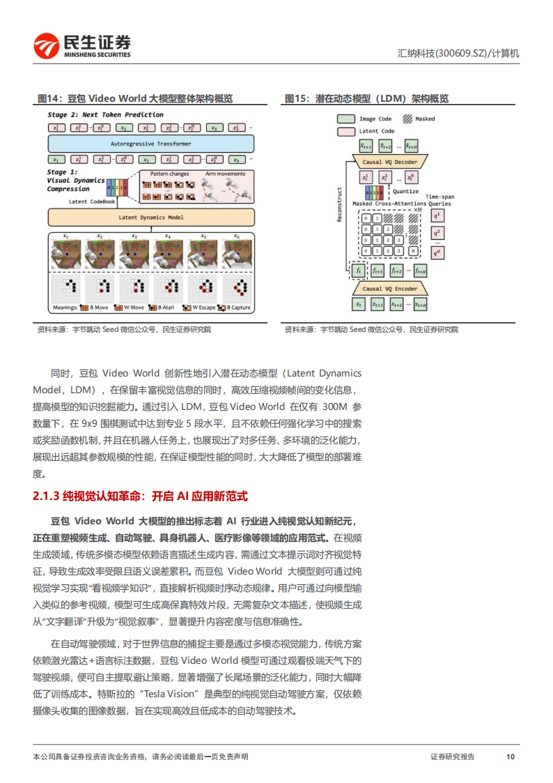 汇纳科技研究报告：实控人拟变更，开启AI生态新布局,汇纳科技,AI,汇纳科技,AI,第10张