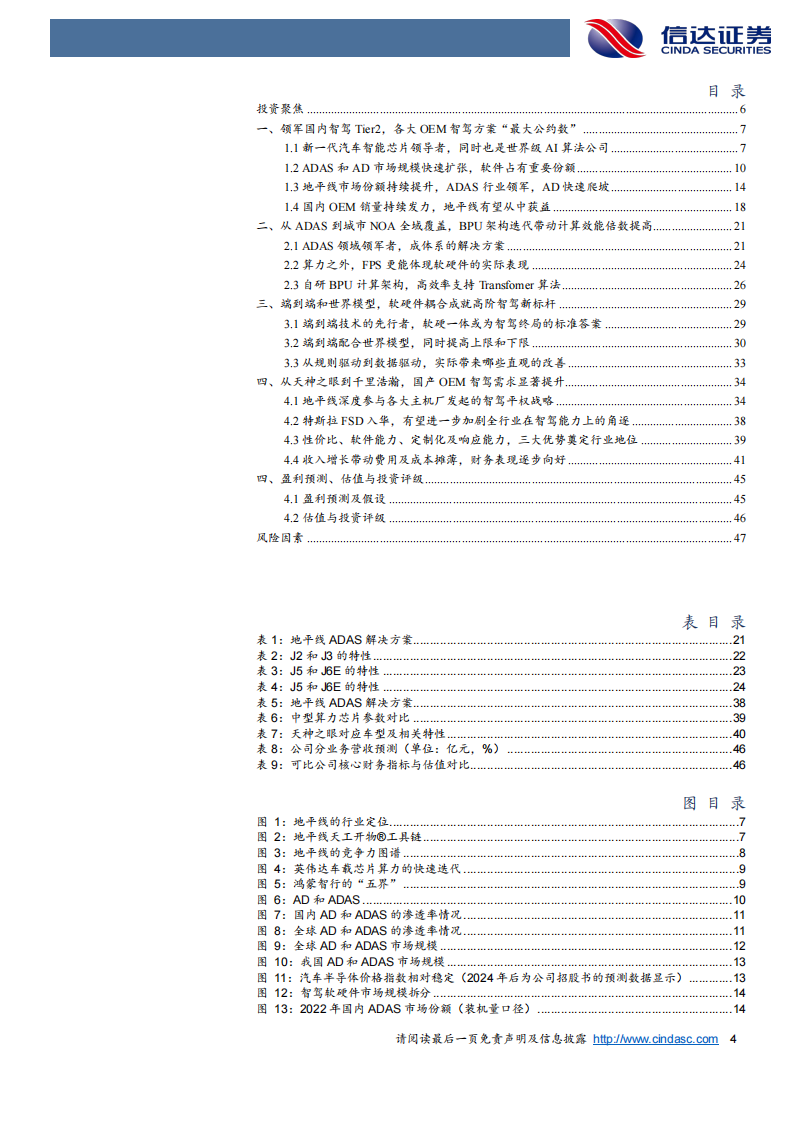 地平线机器人研究报告：智驾平权“最大公约数”，乘渗透率东风加速全域征程,地平线机器人,智驾平权,地平线机器人,智驾平权,第4张