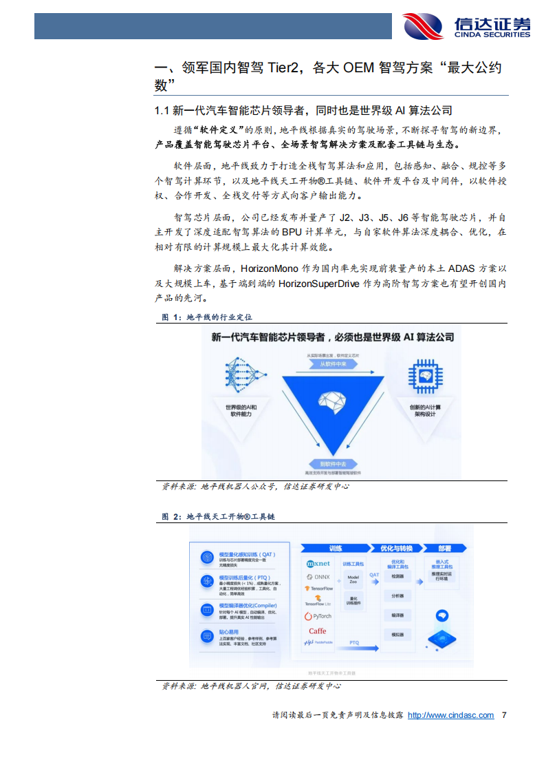 地平线机器人研究报告：智驾平权“最大公约数”，乘渗透率东风加速全域征程,地平线机器人,智驾平权,地平线机器人,智驾平权,第7张