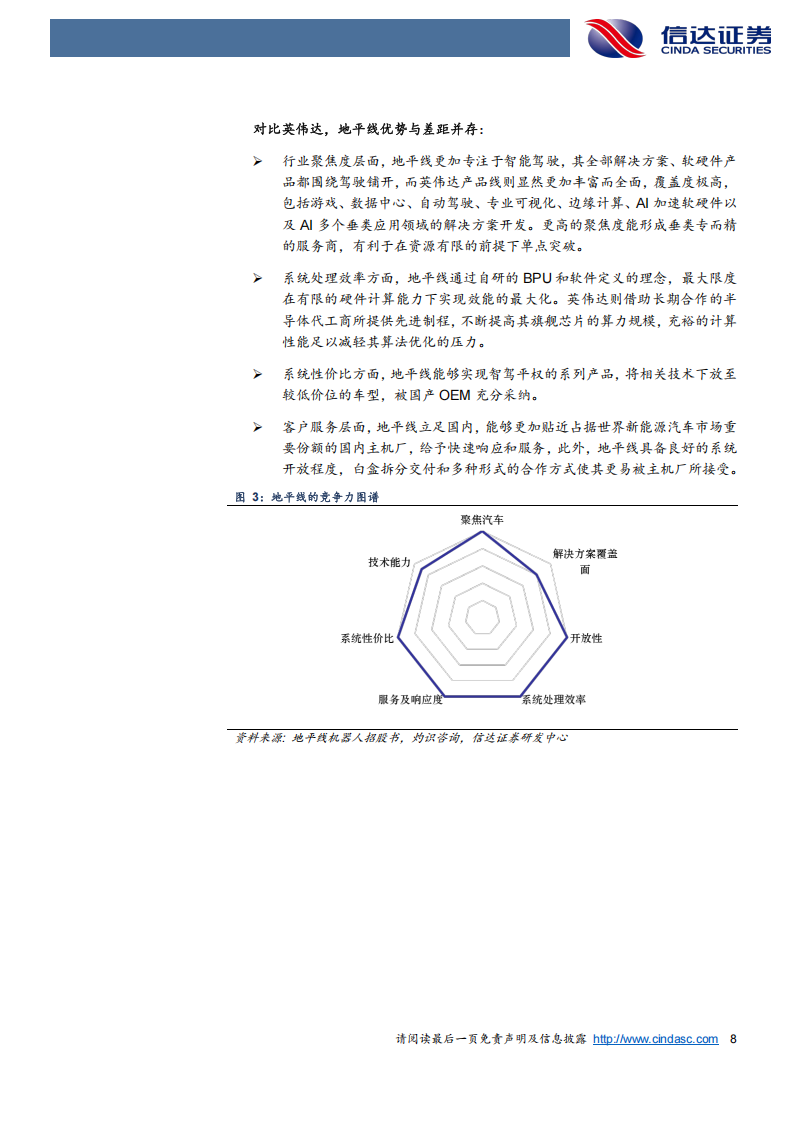 地平线机器人研究报告：智驾平权“最大公约数”，乘渗透率东风加速全域征程,地平线机器人,智驾平权,地平线机器人,智驾平权,第8张
