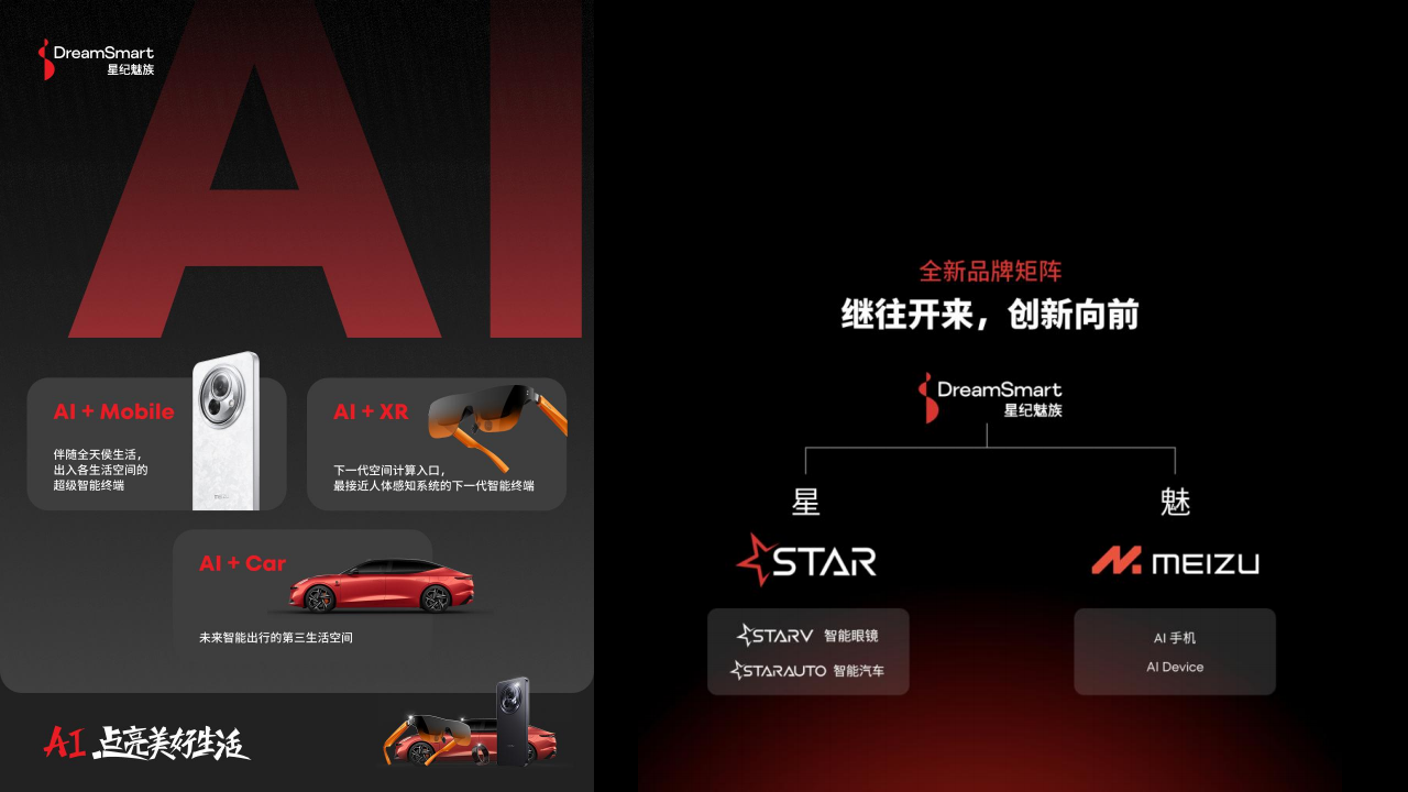 AI智能眼镜核心应用场景的实践及展望,AI智能眼镜,AI智能眼镜,第3张