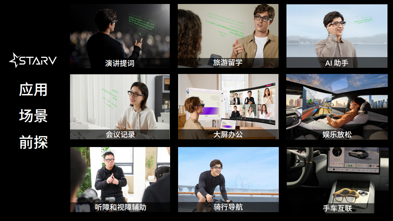 AI智能眼镜核心应用场景的实践及展望,AI智能眼镜,AI智能眼镜,第8张