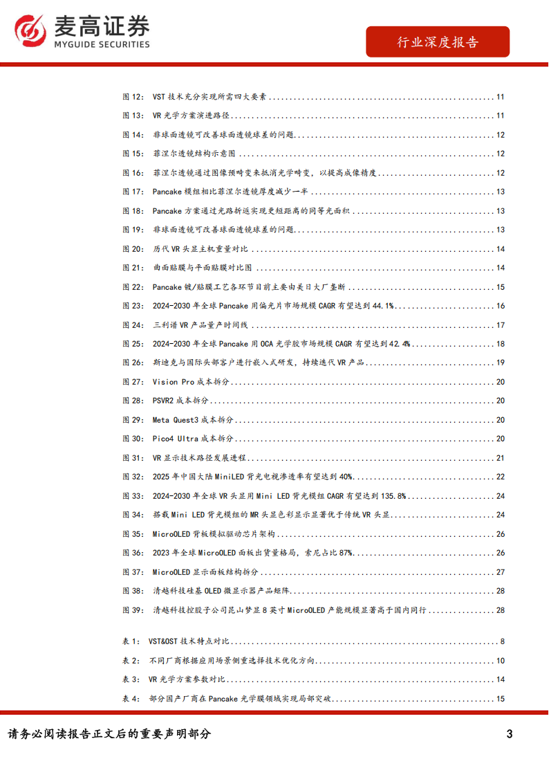 VRMR行业深度分析：VST技术引领头显进化升级，光学显示屏迭代打造硬件基石,VR,MR,光学显示屏,VR,MR,光学显示屏,第3张