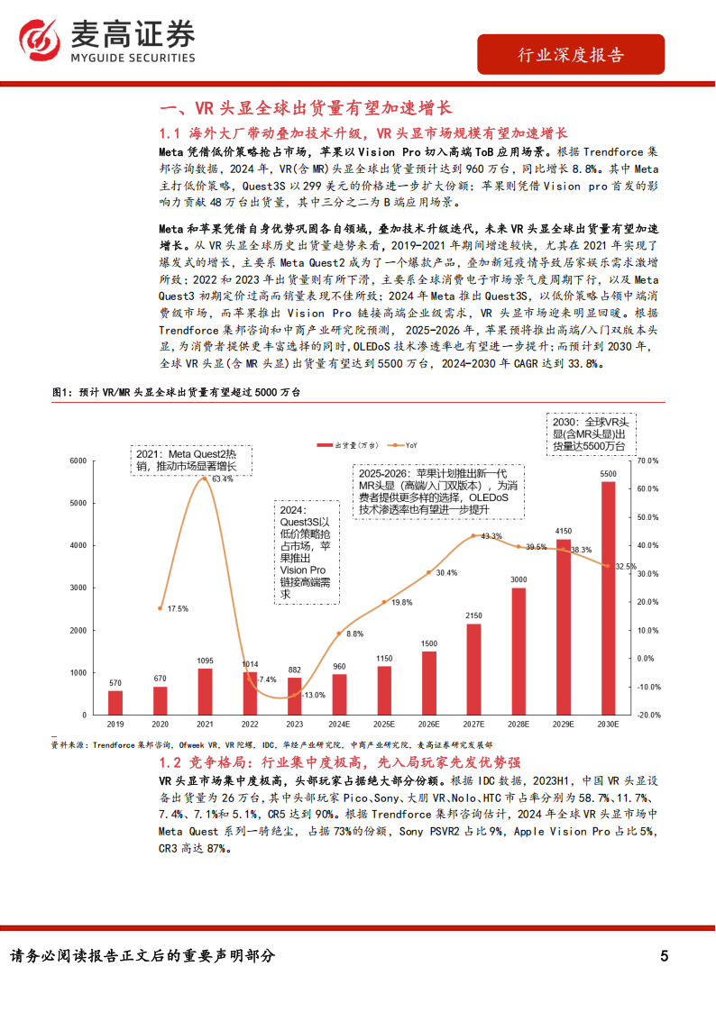 VRMR行业深度分析：VST技术引领头显进化升级，光学显示屏迭代打造硬件基石,VR,MR,光学显示屏,VR,MR,光学显示屏,第5张
