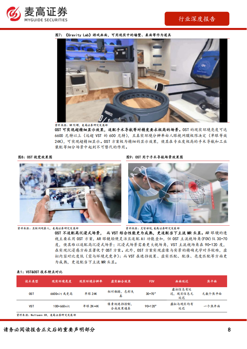 VRMR行业深度分析：VST技术引领头显进化升级，光学显示屏迭代打造硬件基石,VR,MR,光学显示屏,VR,MR,光学显示屏,第8张