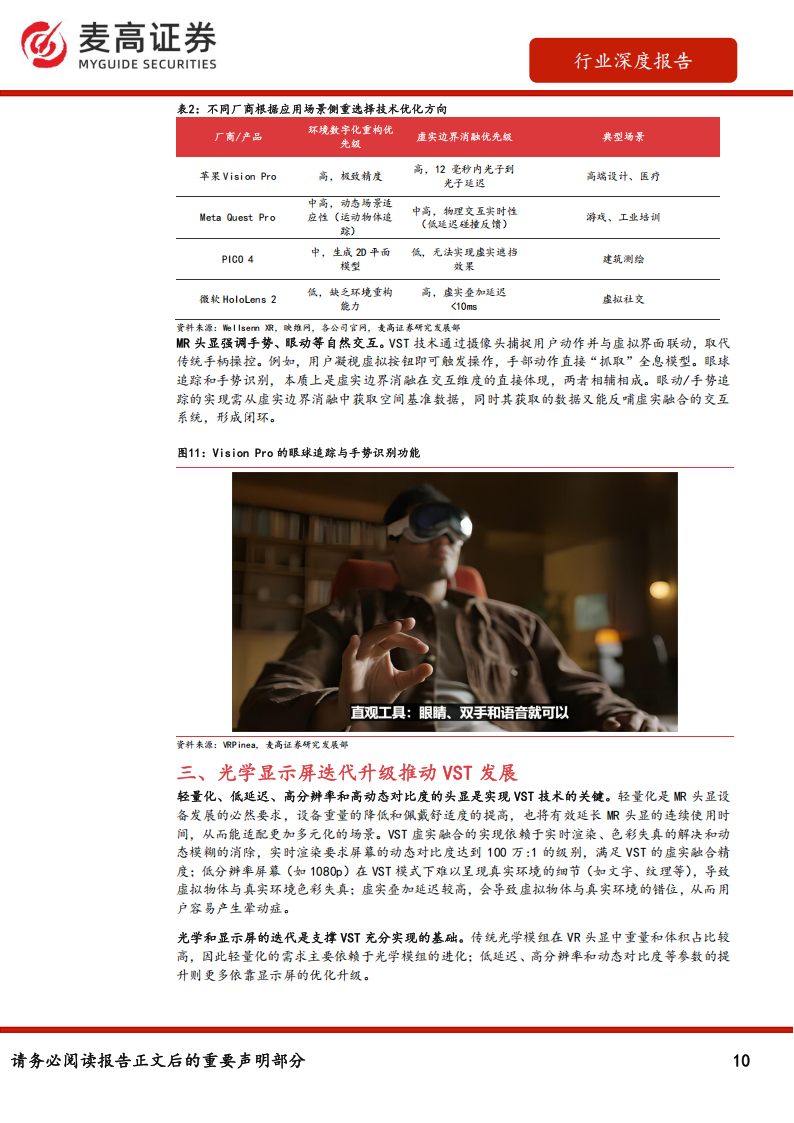VRMR行业深度分析：VST技术引领头显进化升级，光学显示屏迭代打造硬件基石,VR,MR,光学显示屏,VR,MR,光学显示屏,第10张