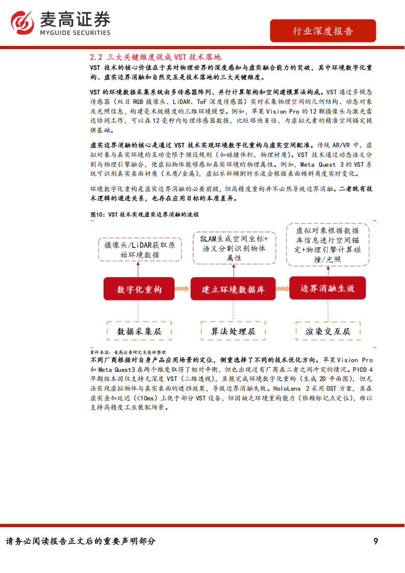 VRMR行业深度分析：VST技术引领头显进化升级，光学显示屏迭代打造硬件基石,VR,MR,光学显示屏,VR,MR,光学显示屏,第9张