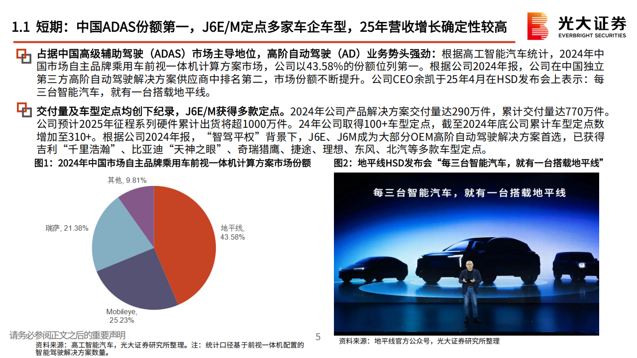 地平线机器人研究报告：J6EM站稳中阶智驾市场，HSD首发奇瑞星途打响高阶智驾第一枪,地平线机器人,J6EM,HSD,奇瑞,星途,高阶智驾,地平线机器人,J6EM,HSD,奇瑞,星途,高阶智驾,第5张