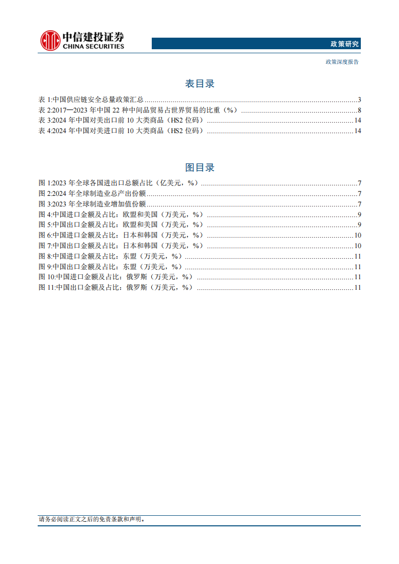 供应链行业专题报告：中国供应链发展全景视图与趋势展望,供应链,供应链,第3张