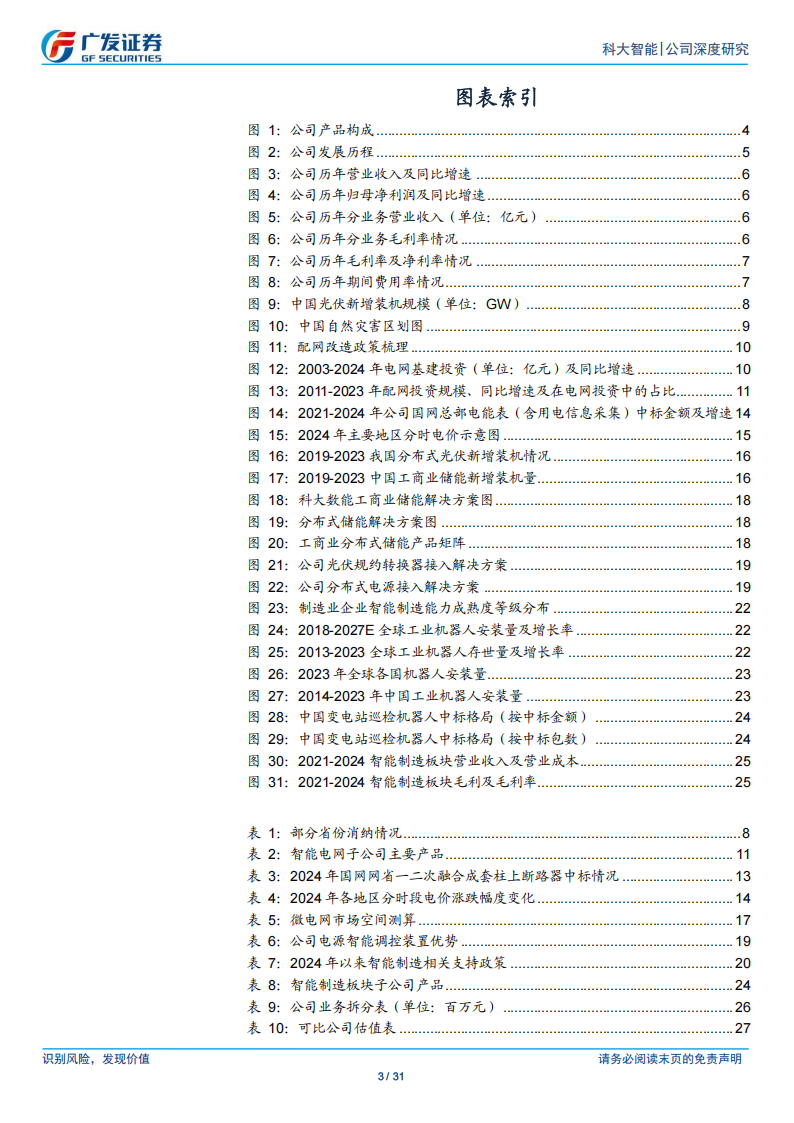 科大智能研究报告：战略聚焦数字能源，拓展智能机器人应用,科大智能,机器人,科大智能,机器人,第3张