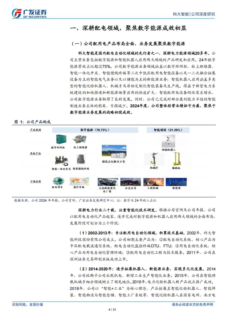 科大智能研究报告：战略聚焦数字能源，拓展智能机器人应用,科大智能,机器人,科大智能,机器人,第4张