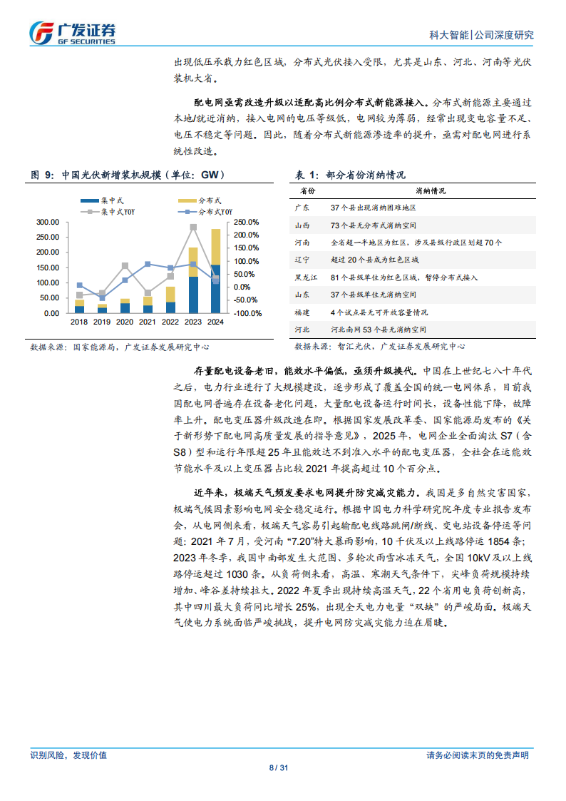 科大智能研究报告：战略聚焦数字能源，拓展智能机器人应用,科大智能,机器人,科大智能,机器人,第8张