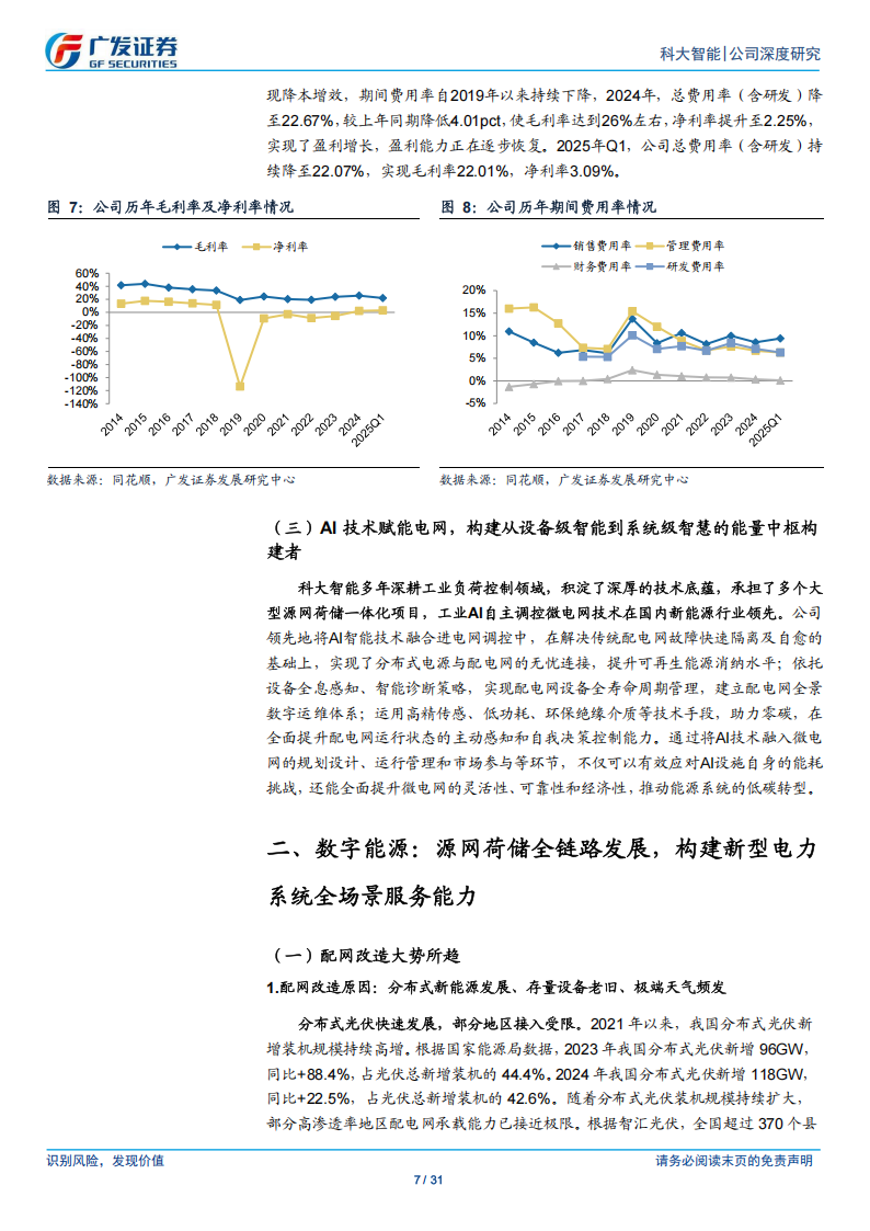 科大智能研究报告：战略聚焦数字能源，拓展智能机器人应用,科大智能,机器人,科大智能,机器人,第7张