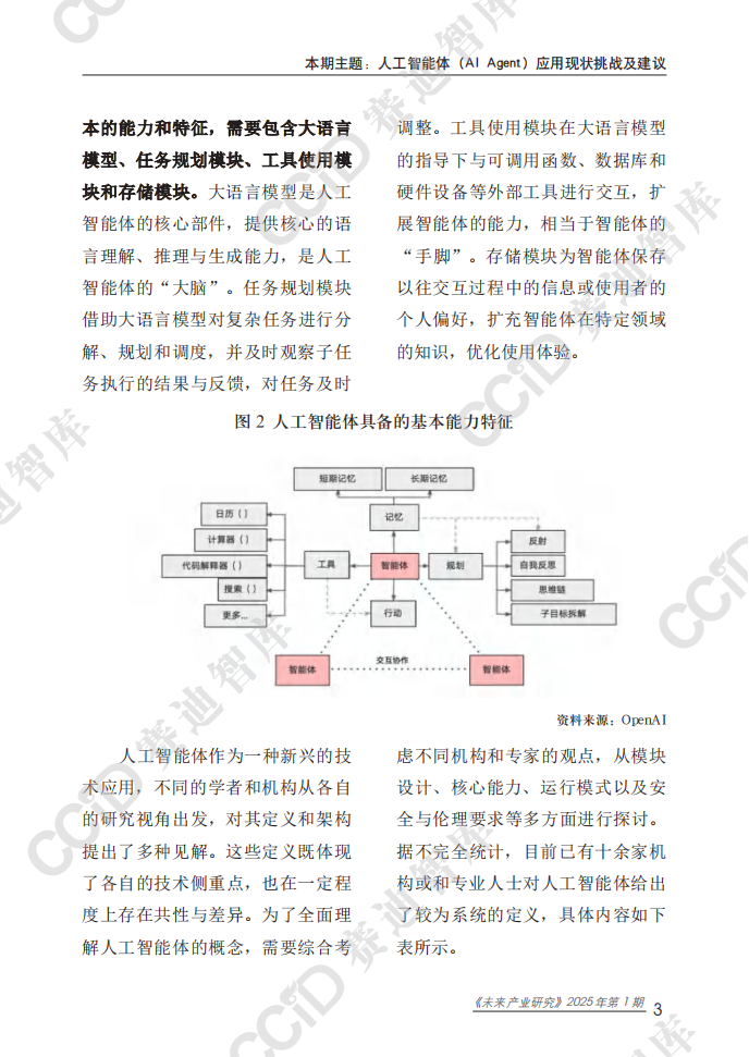 2025人工智能体（AI Agent）应用现状挑战及建议研究报告,智能体,AI,Agent,智能体,AI Agent,第8张