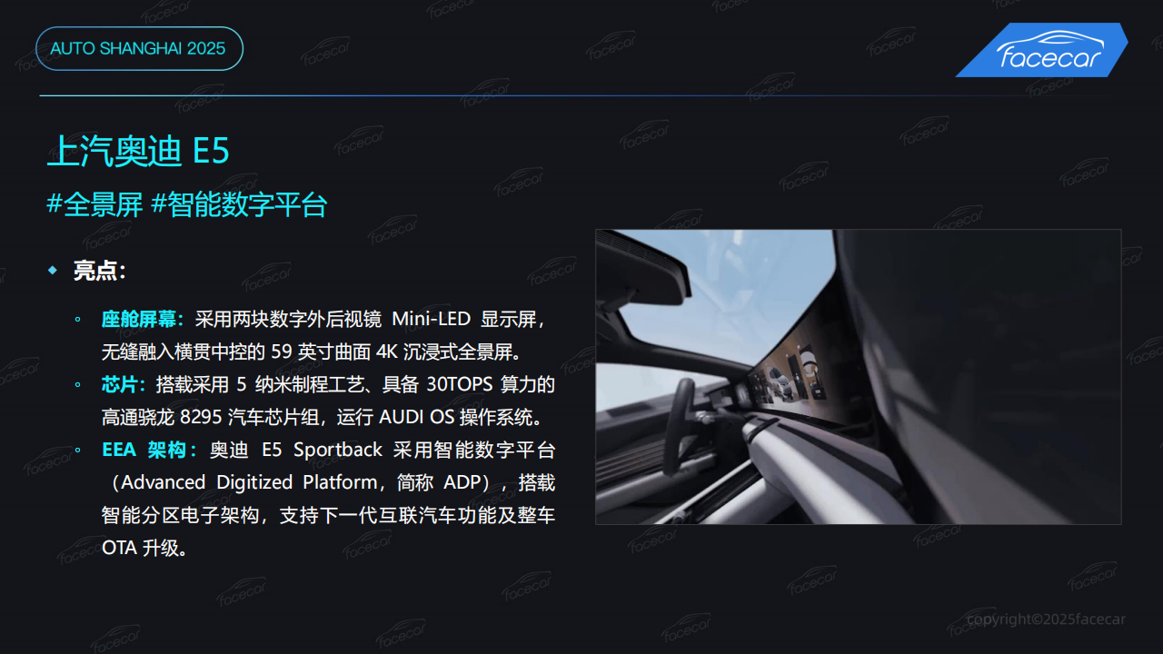 2025上海车展智能汽车洞察分析报告,上海车展,智能汽车,上海车展,智能汽车,第4张