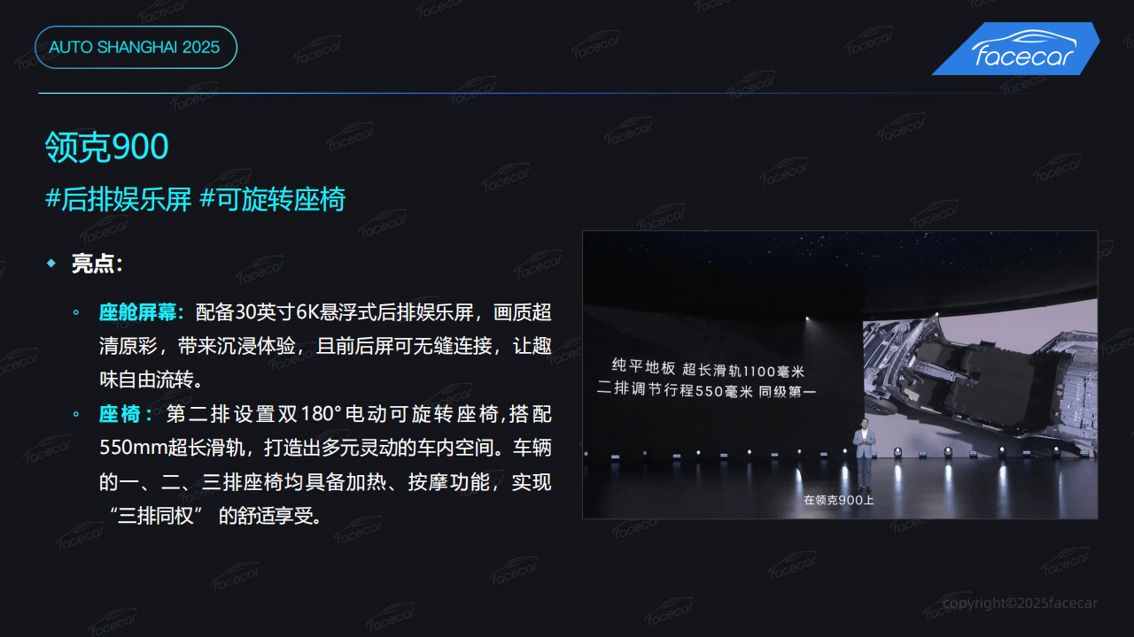 2025上海车展智能汽车洞察分析报告,上海车展,智能汽车,上海车展,智能汽车,第8张