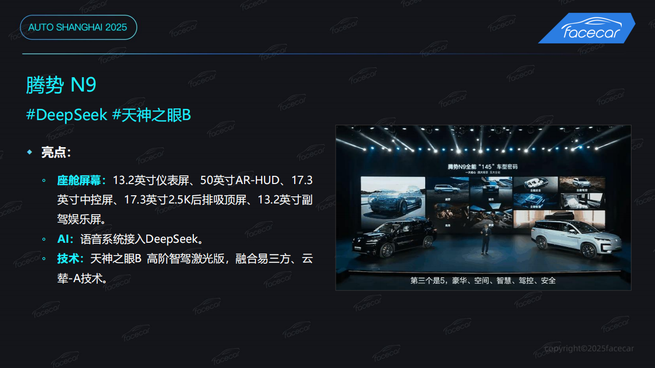 2025上海车展智能汽车洞察分析报告,上海车展,智能汽车,上海车展,智能汽车,第9张