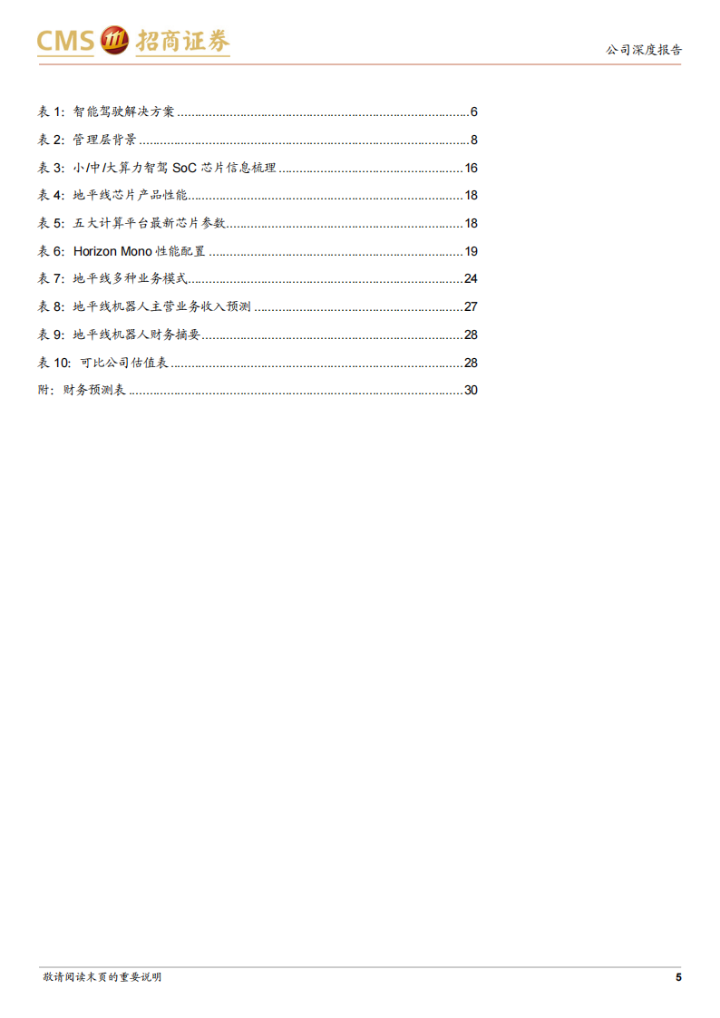 地平线机器人研究报告：国内头部智驾解决方案供应商，软硬一体打造智驾生态标杆,地平线机器人,地平线机器人,第5张