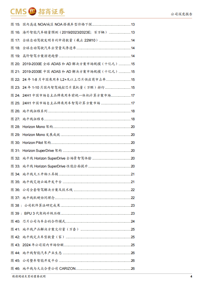 地平线机器人研究报告：国内头部智驾解决方案供应商，软硬一体打造智驾生态标杆,地平线机器人,地平线机器人,第4张