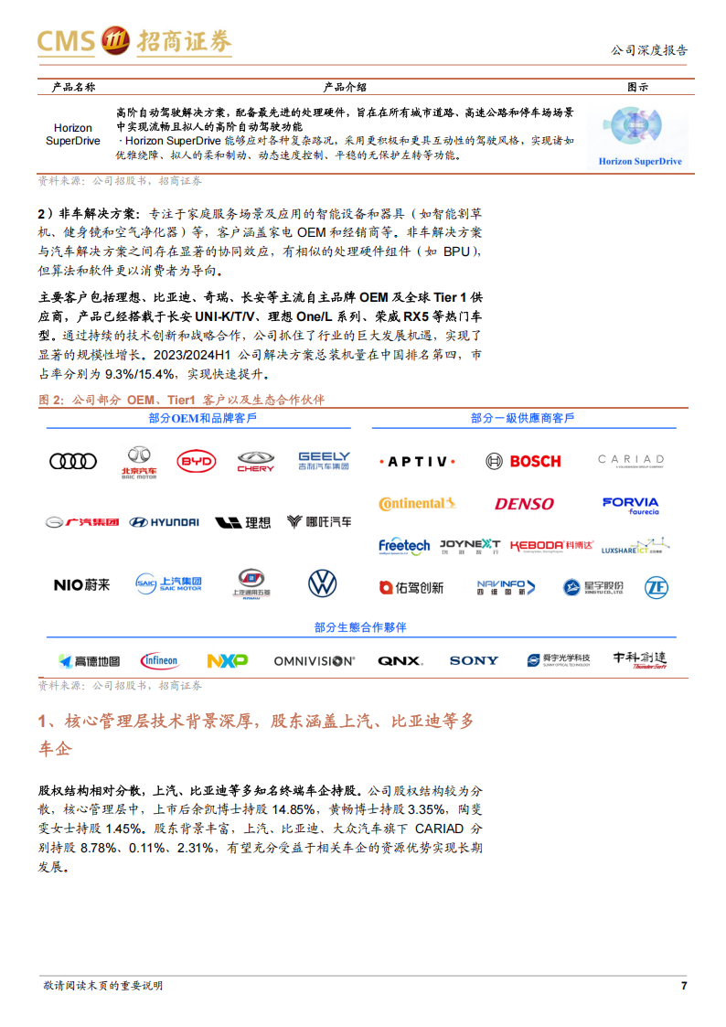 地平线机器人研究报告：国内头部智驾解决方案供应商，软硬一体打造智驾生态标杆,地平线机器人,地平线机器人,第7张