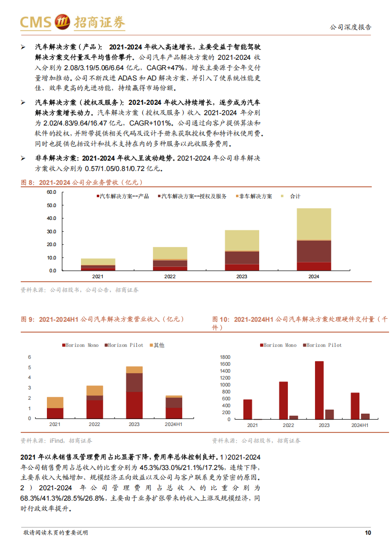 地平线机器人研究报告：国内头部智驾解决方案供应商，软硬一体打造智驾生态标杆,地平线机器人,地平线机器人,第10张