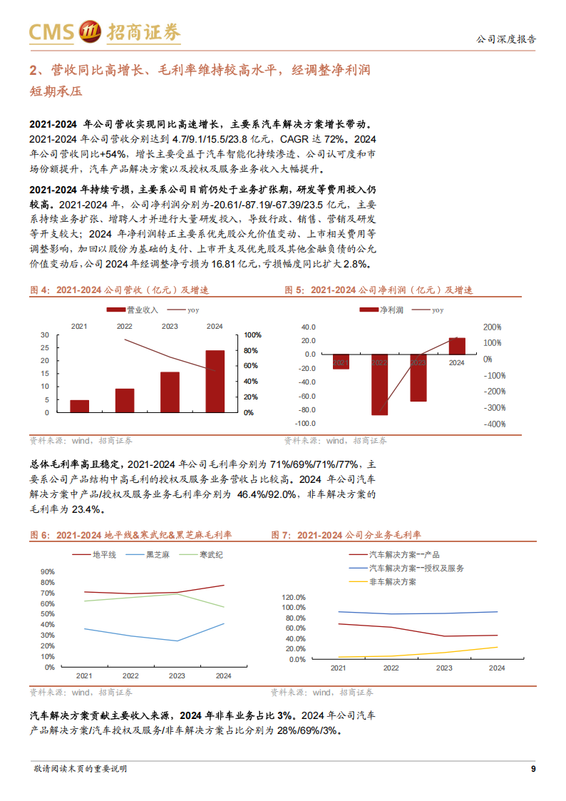 地平线机器人研究报告：国内头部智驾解决方案供应商，软硬一体打造智驾生态标杆,地平线机器人,地平线机器人,第9张