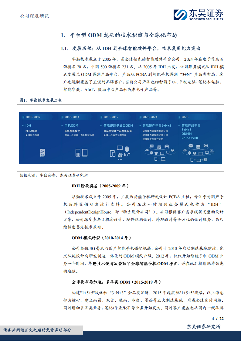 华勤技术研究报告：智能产品平台龙头，AI驱动数据中心+消费电子双重成长,华勤技术,AI,华勤技术,AI,第4张