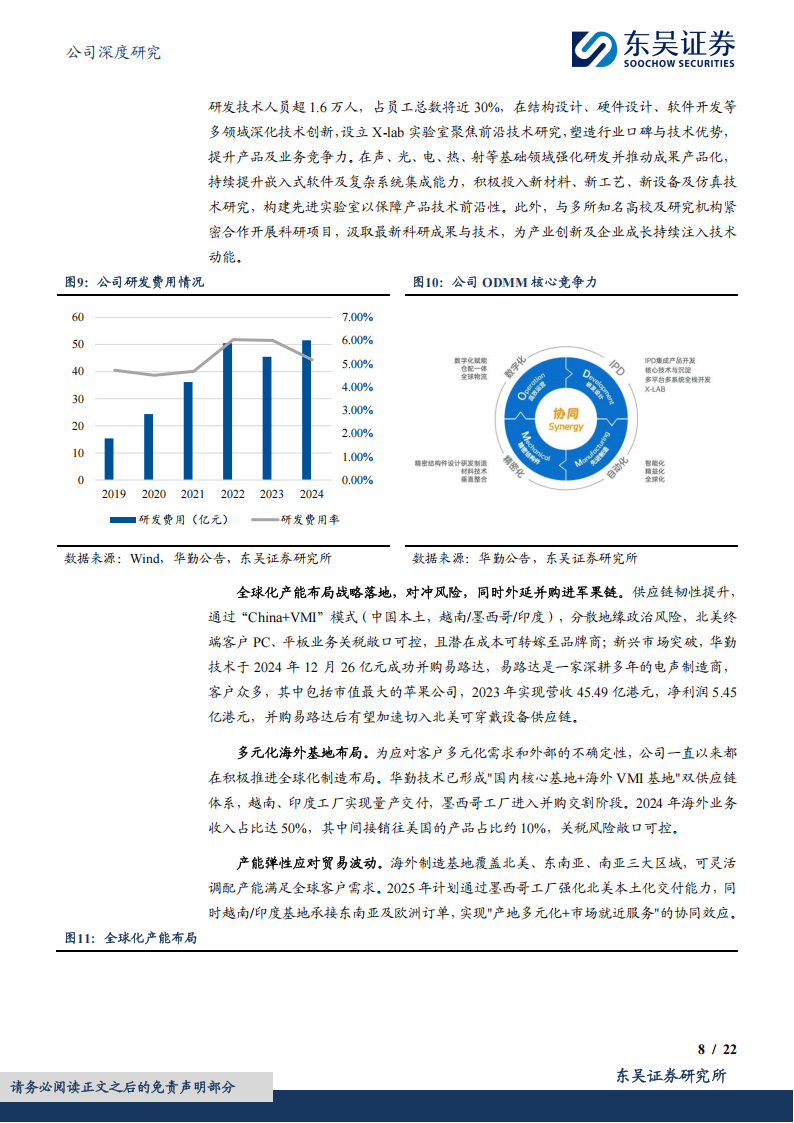 华勤技术研究报告：智能产品平台龙头，AI驱动数据中心+消费电子双重成长,华勤技术,AI,华勤技术,AI,第8张