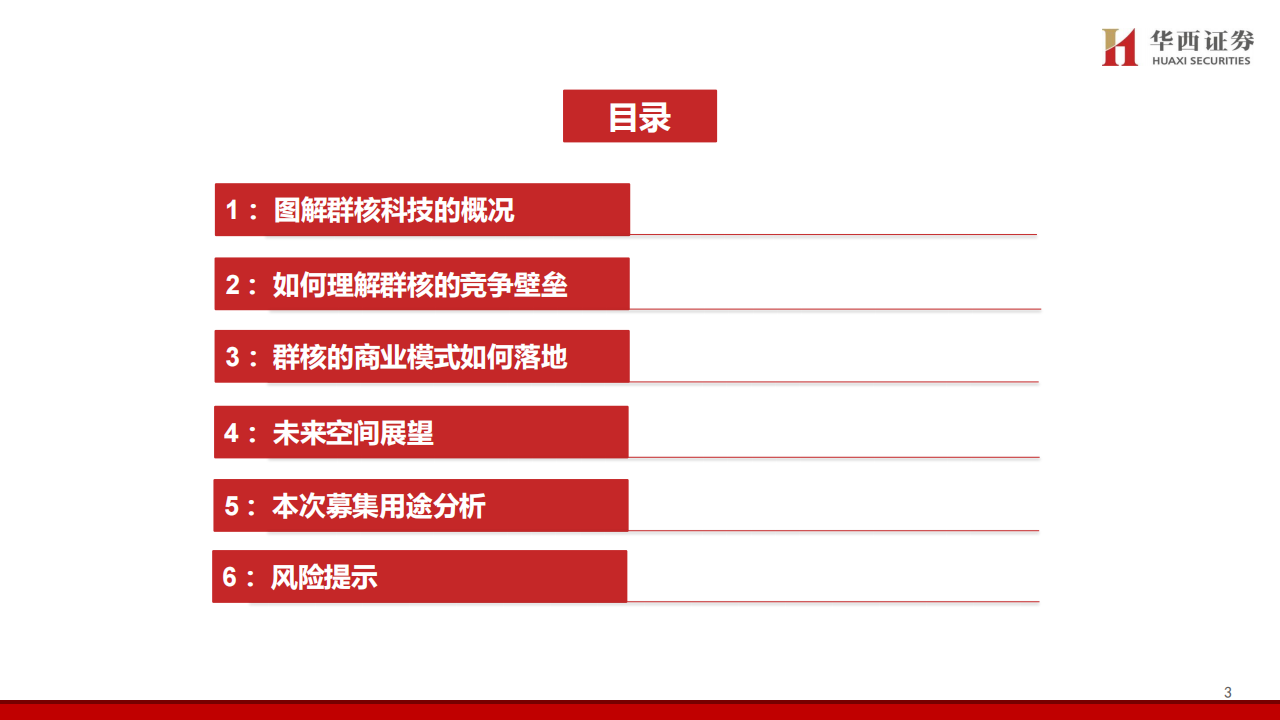 空间智能服务行业分析：群核科技，一文看懂全球空间智能独角兽,空间智能,空间智能,第4张