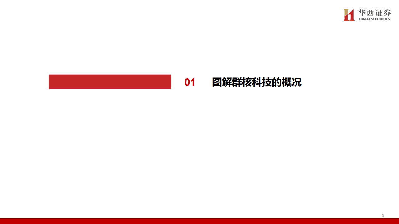 空间智能服务行业分析：群核科技，一文看懂全球空间智能独角兽,空间智能,空间智能,第5张