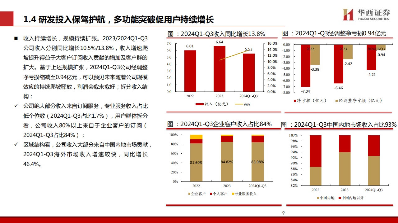 空间智能服务行业分析：群核科技，一文看懂全球空间智能独角兽,空间智能,空间智能,第10张