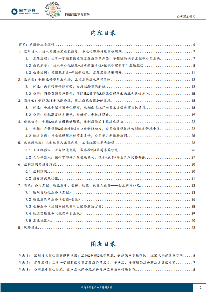 汇川技术研究报告：工控&电梯筑基、电车贡献弹性，机器人构建远期空间,汇川技术,机器人,汇川技术,机器人,第2张