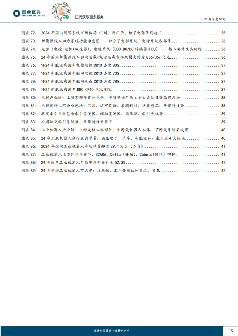 汇川技术研究报告：工控&电梯筑基、电车贡献弹性，机器人构建远期空间,汇川技术,机器人,汇川技术,机器人,第5张