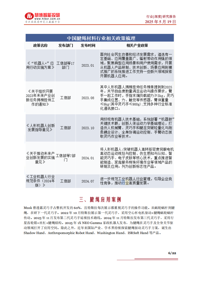 机器人腱绳行业深度分析：市场空间、发展趋势、产业链及相关公司深度梳理,机器人,机器人,第6张