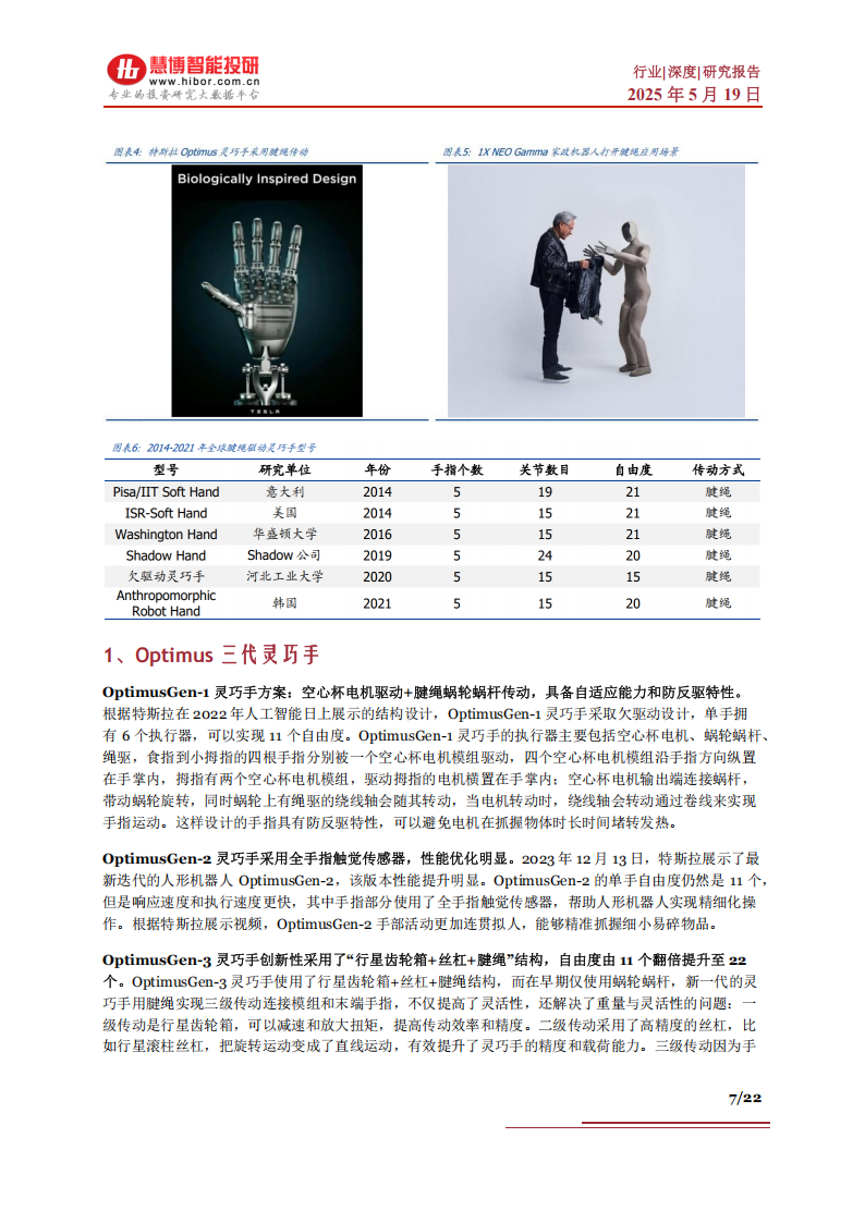 机器人腱绳行业深度分析：市场空间、发展趋势、产业链及相关公司深度梳理,机器人,机器人,第7张