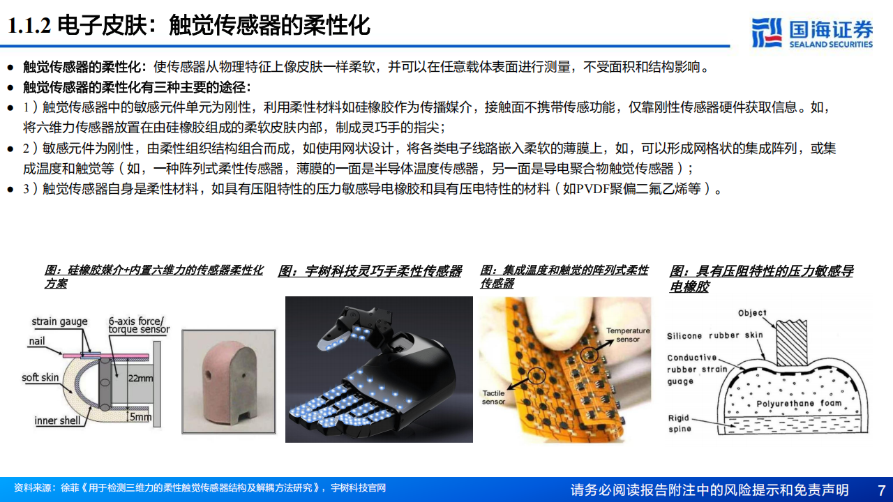 灵巧手行业专题系列报告：传感器，从第一性原理出发，灵巧手如何获得多模态“感觉”,灵巧手,传感器,第一性原理,多模态,灵巧手,传感器,第一性原理,多模态,第7张