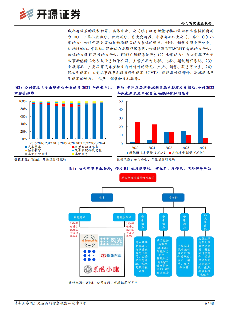 赛力斯研究报告：拥抱华为持续打造爆款，入股引望等贡献新增长点,赛力斯,华为,引望,赛力斯,华为,引望,第6张