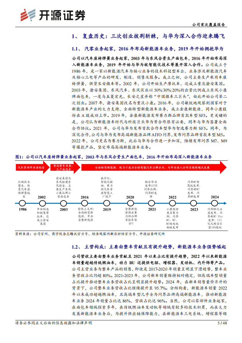 赛力斯研究报告：拥抱华为持续打造爆款，入股引望等贡献新增长点,赛力斯,华为,引望,赛力斯,华为,引望,第5张