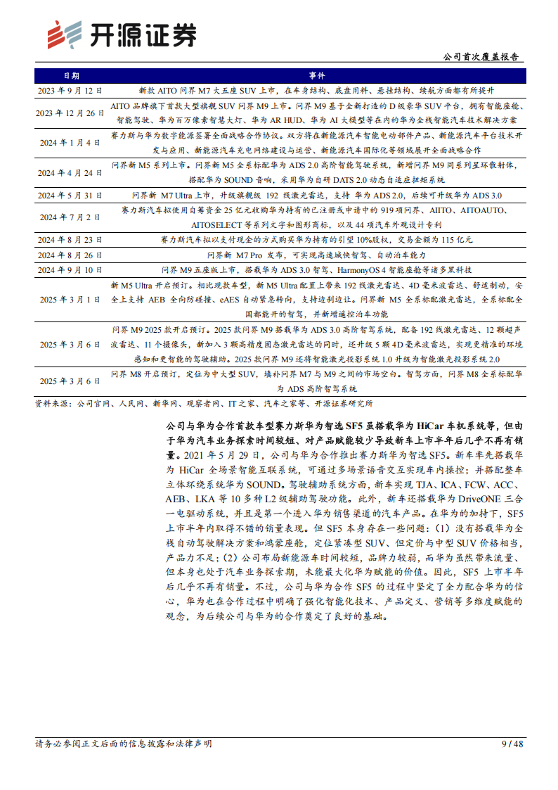 赛力斯研究报告：拥抱华为持续打造爆款，入股引望等贡献新增长点,赛力斯,华为,引望,赛力斯,华为,引望,第9张